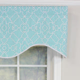 RLF Home Haven Trimmed Cornice 100% Cotton with Fully Lined 3" Rod Pocket Valnance for Windows 50" x 17"