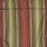 RLF Home Meri Weather Corded Cornice 100% Cotton with Fully Lined 3" Rod Pocket Valnance for Windows 50" x 17" Garden