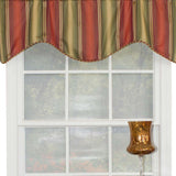 RLF Home Meri Weather Corded Cornice 100% Cotton with Fully Lined 3" Rod Pocket Valnance for Windows 50" x 17" Garden