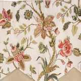 Gianna Petticoat 3in Rod Pocket Contrast Bottom Fabric Valance 50in x 15in by RLF Home
