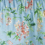 Ellis Curtain Wisteria Lined Light Blocking Window Scallop Valance - 50x15" Turquoise