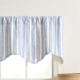 Ellis Curtain Saratoga Stripe 100% Cotton Scallop Poly-Cotton Lined Rod Pocket Valances 50" x 16" Blue