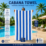 Plazatex Cabana Terry Cloth Stripe 80% Cotton 20% Polyester 2 Pack Beach Bath Towel