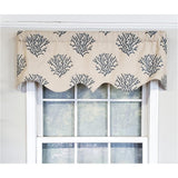RLF Home Luxurious Modern Design Classic Deep-Sea Regal Style Window Valance 50" x 17"