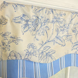 RLF Home 100% Cotton Ashington Glory  Fully lined Windows Rod Pocket Valance 50" x 16"  Blue
