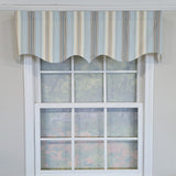 RLF Home 100% Cotton Paris Stripe Regal  Fully lined Windows Rod Pocket Valance 50" x 17"  Blue