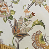 RLF Home Tanzibar Ruffled Provance Window Valance 100% Cotton Lined Rod Pocket 50" x 17" Orange