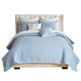Greenland Home Fashions Homestead 100% Woven Polyester Jacquard Coverlet Set Sky Blue